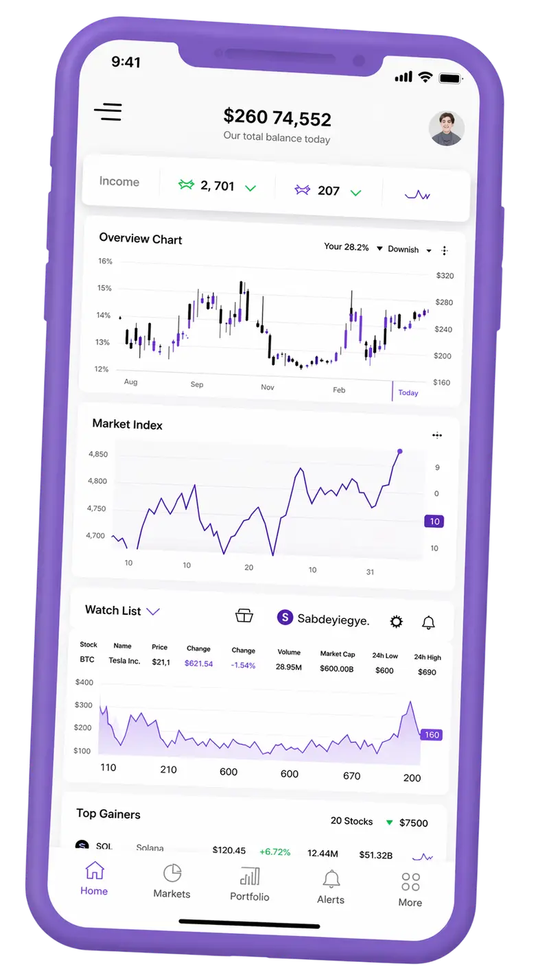 Dovizianza — piattaforma di trading su mobile